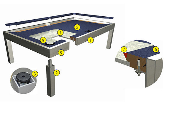 Storm outdoor pool table construction