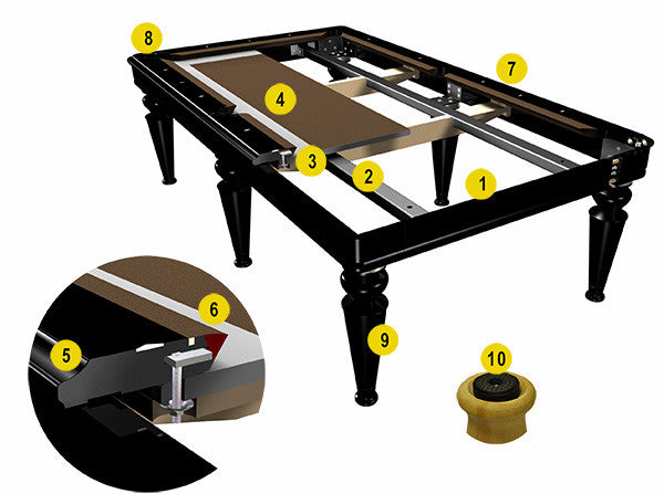 La Condo Venus Dining Pool Table construction