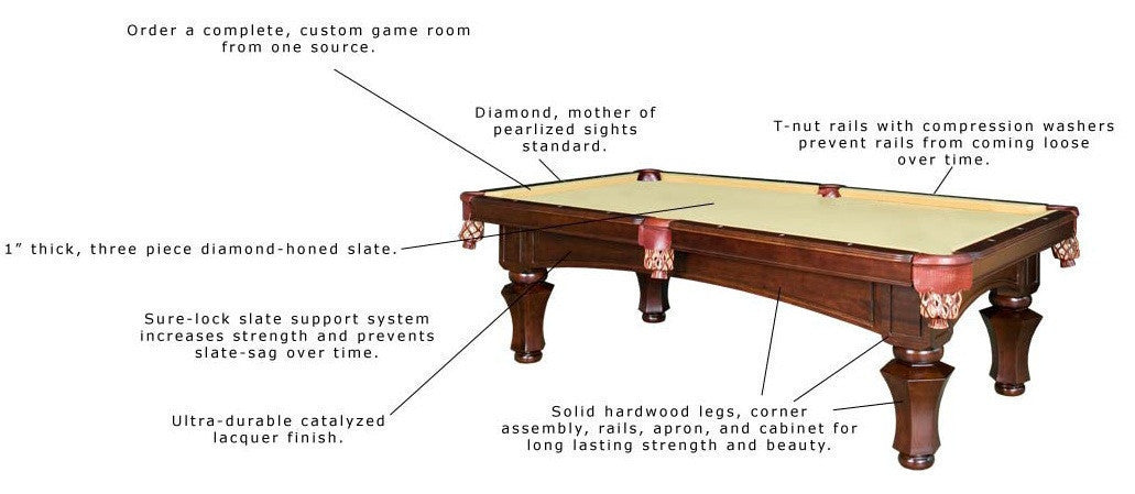 California House Atherton Pool Table