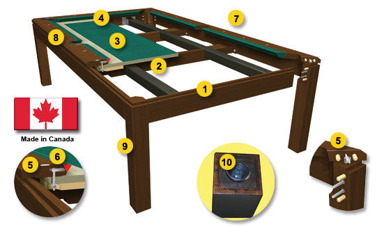 Canada Billiard La Condo Evolution Dining Pool Table