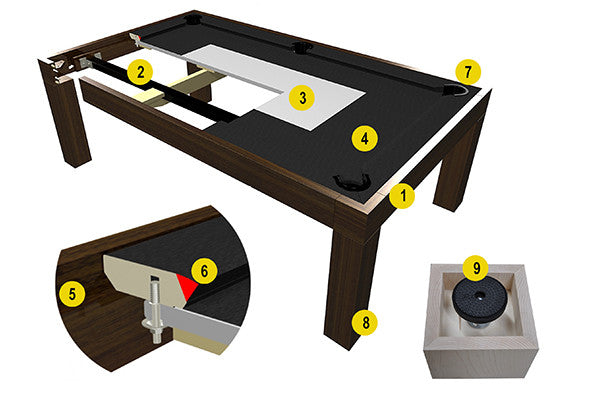 Dream pool table construction